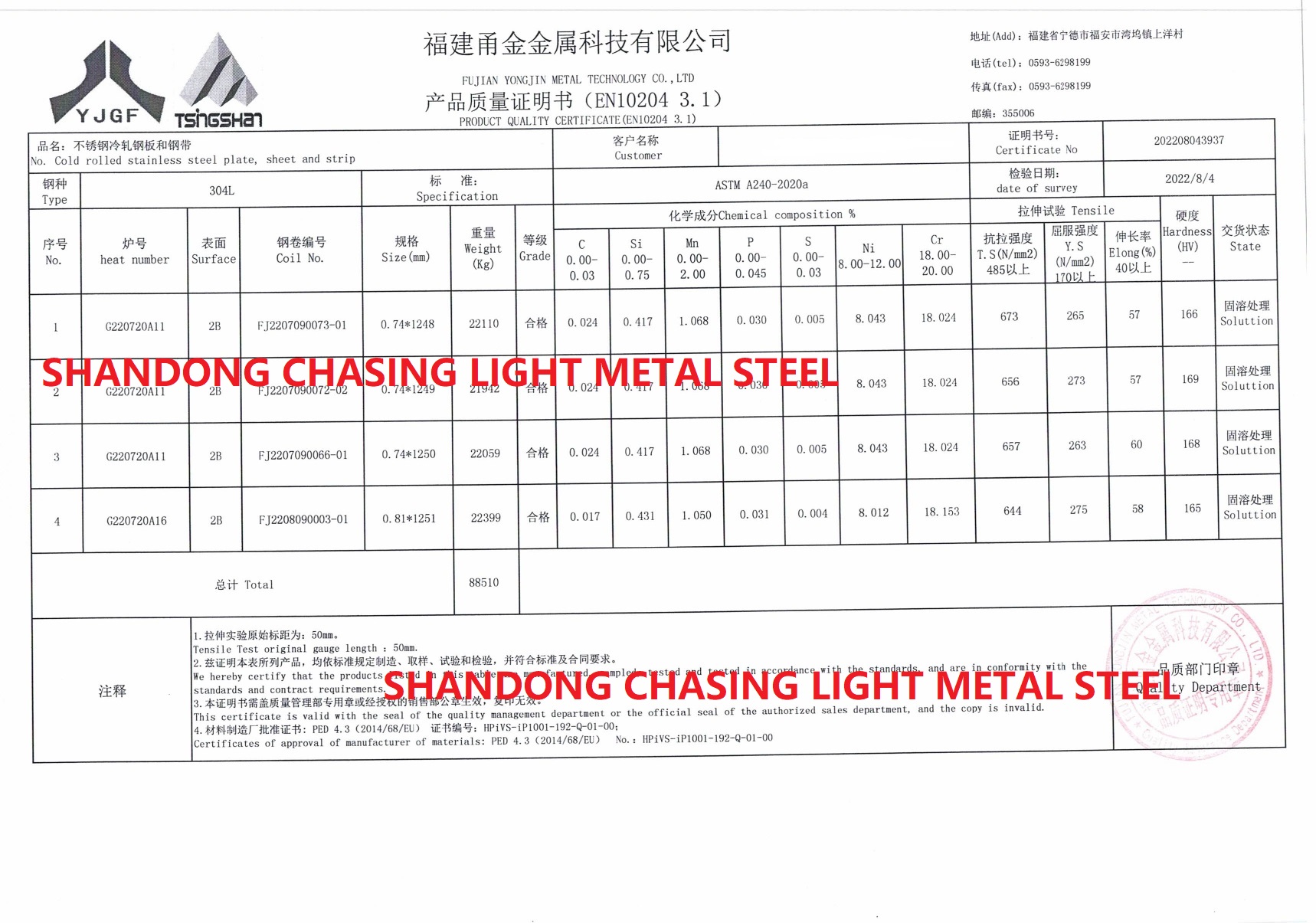 0.8mm 304L Cold Rolled Plate S30403 Rolled Stainless Steel Sheets In Food Processing Equipment