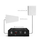 9DBI 11DBI 14DBI Outdoor Directional LPDA Yagi Antenna for Enhanced Signal