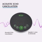 Full Duplex USB Conference Speakerphone Omnidirectional Microphone