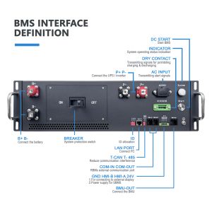 GCE brand high voltage BMS(HV BMS)125A 260V-750V lithium battery pack bms with