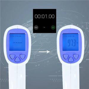 China Forehead FDA Approved Infrared Thermometer factory