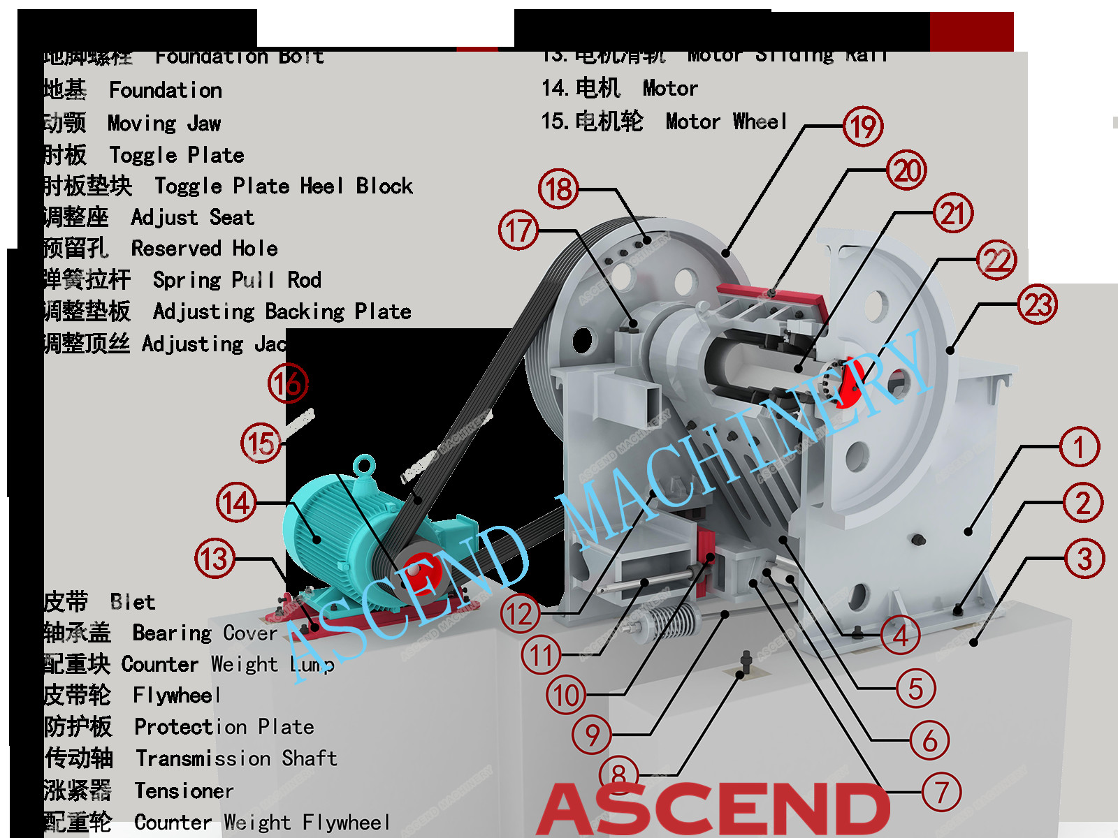 Rock stone gold ore Jaw Stone Crusher Machine