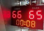P5 P6 LED Advertising Display Screen 960*1280mm Programmable LED Message Board