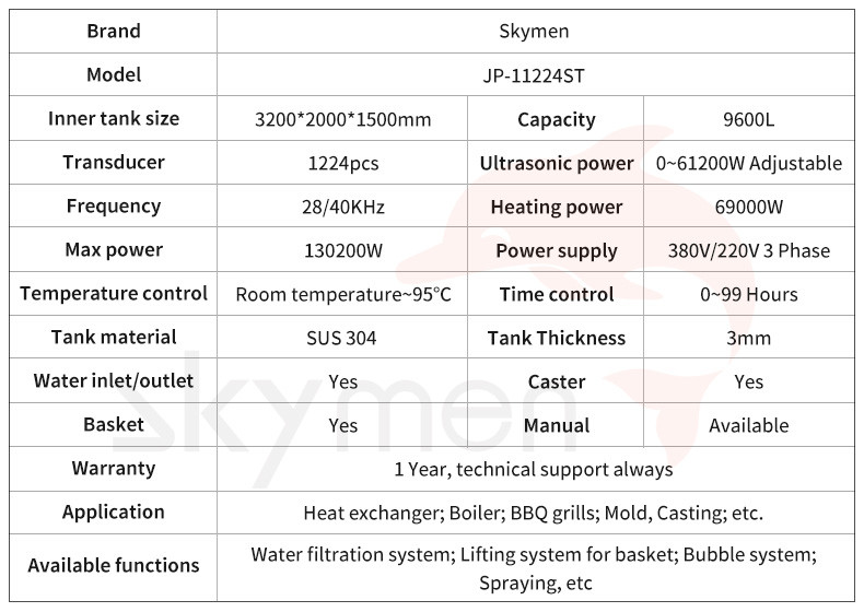 TFCF Ultrasonic Cleaning Machine CE 800 Gallon For Reactor