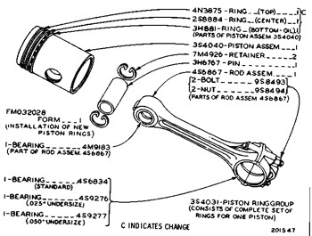 105-1710 Engine 3S4031 Piston Ring Group Cylinder Liner 1051710 Piston Ring 3S-4031