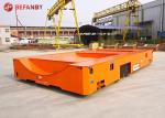 V Frame 25t Trackless Battery Operated Coil Trolley