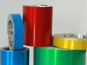 China Customized Ral Color Coated Aluminum Foil Cosmetic Decoration Material Aluminum Foil factory
