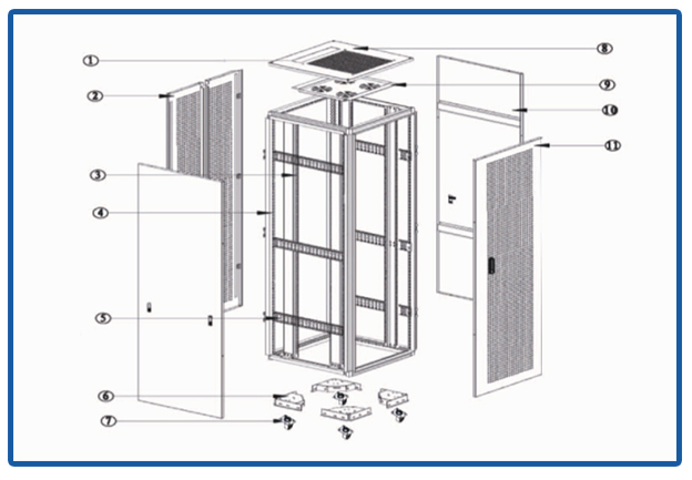 Network Server Rack Cabinet Nine - Folded Degree Of Protection IP20 Exquisite