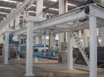 50-1000M3/Day Fully Automatic AAC Production Line