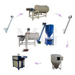 Simple Dry Powder Mortar Production Line Wall Putty Skim Coat Sand Cement Mixer