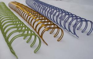 China China manufacturer , NC wire, Nylon coated wire for spiral wire, double wire . calendar hanger factory