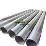 Pipe Base Screen for Oil And Gas Wells Polished and Long-Lasting