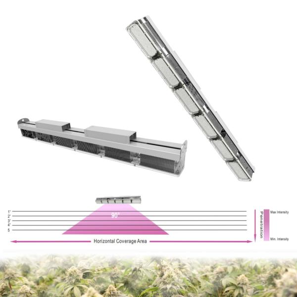 Replacing HPS HID Waterproof Led Greenhouse Lights , Aluminum Linear Led Grow