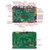 Buy cheap Commercial Display Debian Motherboard With Rockchip RK3576 Octa Core Processor from wholesalers
