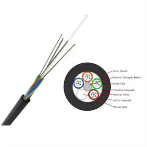 China Hot Sell 48 Core SM GYFTY Non-armored Fiber Oprical Cable For Duct And Underground factory