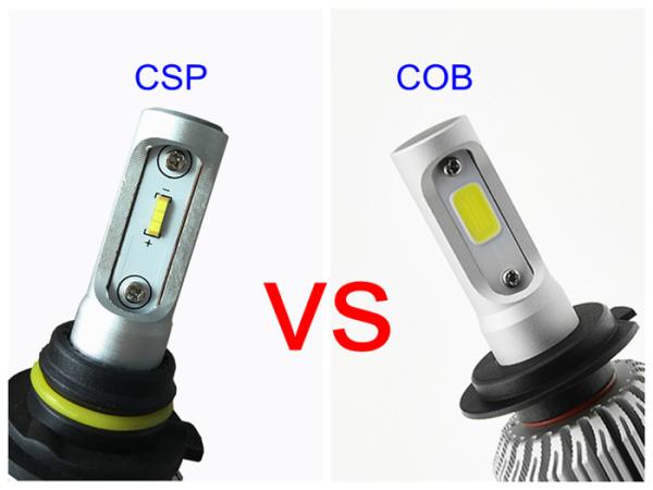High Power 8000LM 72W 6500K Car LED Headlight Bulbs 9005 9006 H7 Led Vehicle