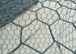 Seawall Protection Galfan Garden Gabion Baskets