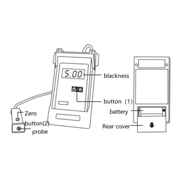 LCD Portable Densitometer With Separate Probe Measuring Transmission Density Of X Ray Film
