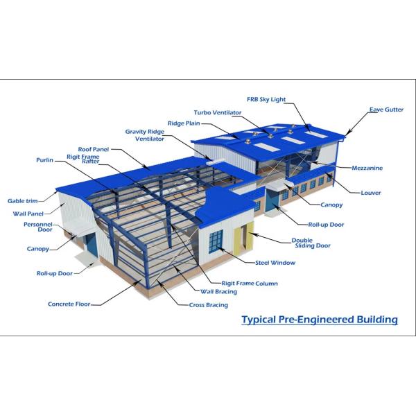 Prefab Industrial Steel Structure Factory Building Weather Resistance Construction