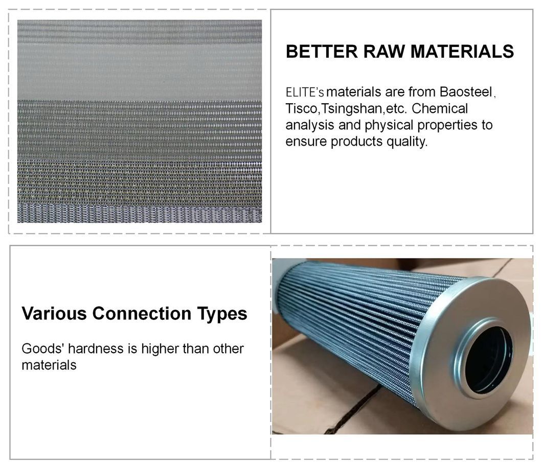 Factory Supply Stainless Steel Basket Tube Filter