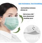 Fda Ce Approved Dispsoable Face Mask Colored Surgical Masks Anti Static