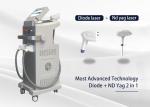 Beauty Salon Multi Function Laser 2 Handpiece DPL2 For Cheek / Lip Hair