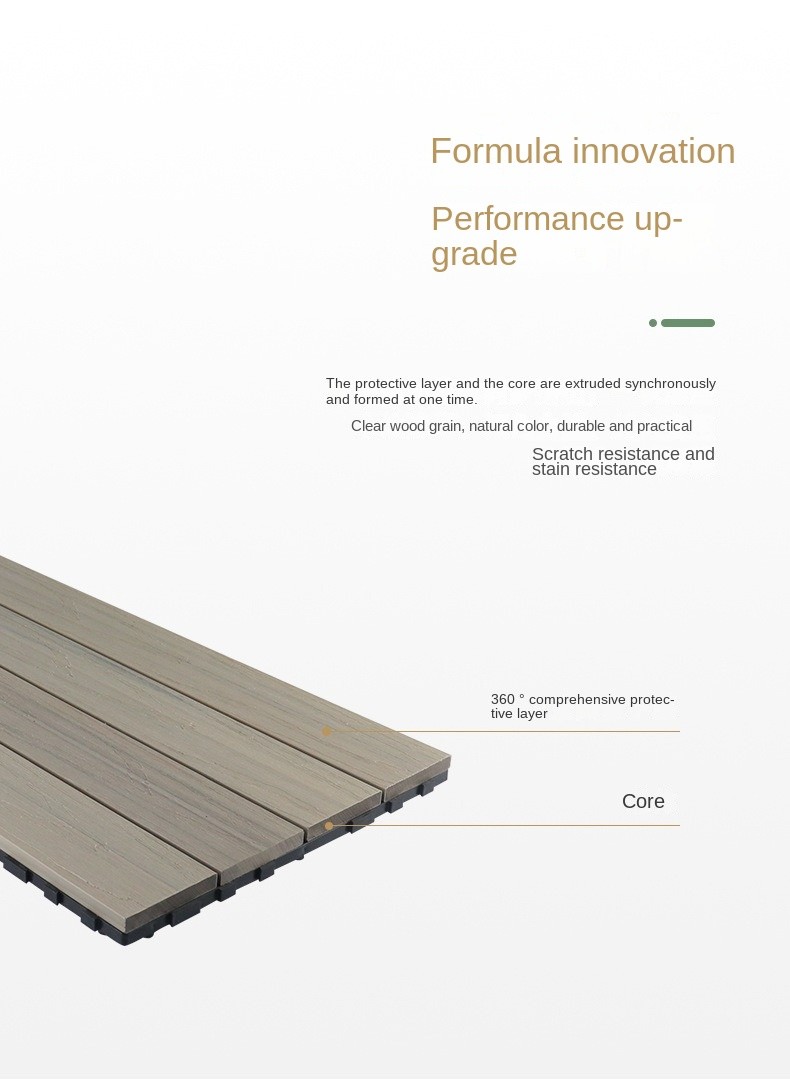 Garden Grid WPC Decking Boards Self Split 71x11mm Floor Gray WPC Buckle Stitching Floor