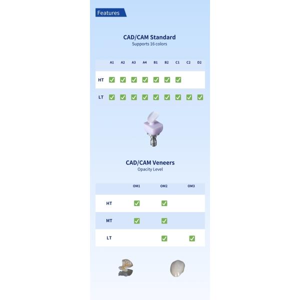 Beaming Cera Aesthetics Dental Glass Ceramics Glass Ceramic Crowns Dental Consumables