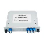 Abs Module CWDM DWDM CWDM Mux Cassette Card 1270nm-1410nm 6 Channels For Catv