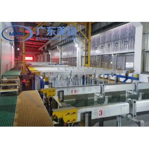 Customization Semi-automatic Aluminum Suface Treatment Output 500Ton/Month