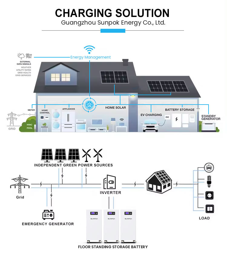 Solar System Home 15kwh Lithium Battery 48V 300Ah with Wheels 51.2v 15kwh 30kwh Lithium Energy Storage Batteries for Home