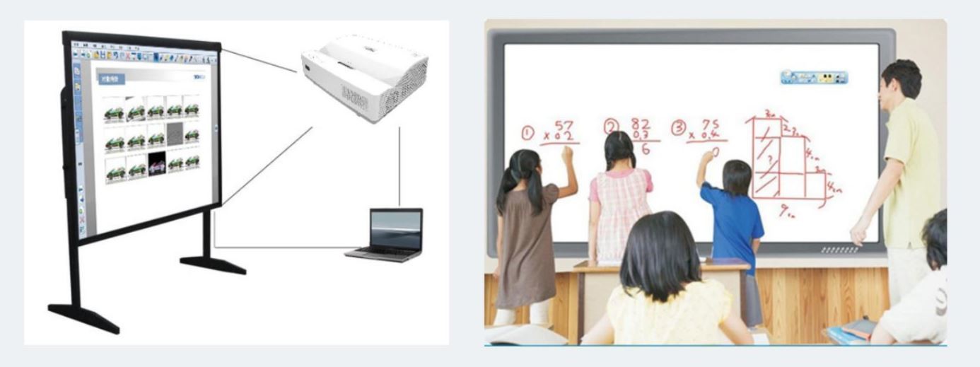 82-120 Inch Cost-effective Interactive Whiteboard With Projector For K-12 Kids