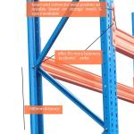 1500-12000mm Height Standard Adjustable Pallet Racking For Industry Tire Storage