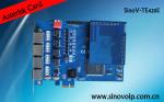 VOIP gateways Asterisk E1 card
