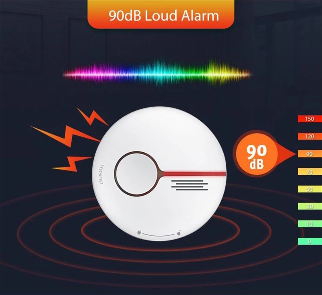 WiFi Smoke Detector（ASK01）