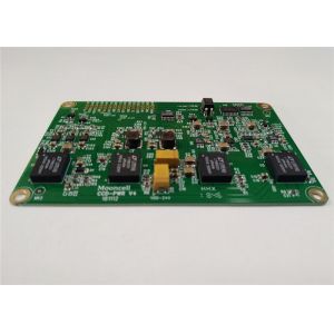 Quick Turnaround Time Custom PCB Assembly Component Sourcing SMT Assembly