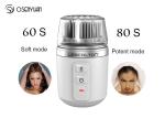 Electric Ultrasonic Facial Cleansing Brush Waterproof Face Deep Cleaning