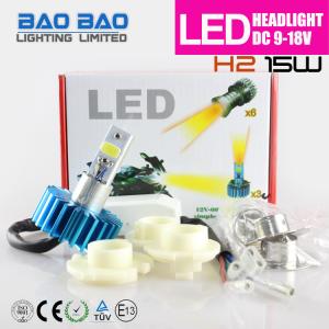 China Q2 1500LM COB Motorcycle LED Headlight factory