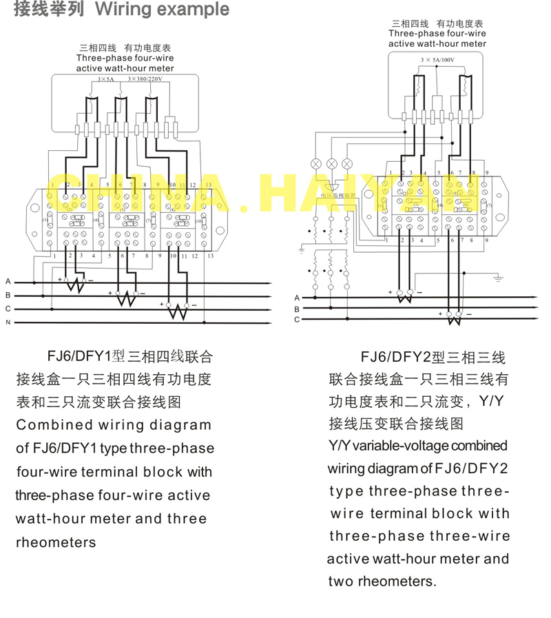 FJ6/DFY1,2 type Enclosed Power Distribution Test Terminal Block for energy measuring