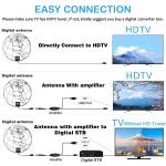 Global Digital Indoor Outdoor Hdtv Antenna 20dB 75 Ohm Impedance