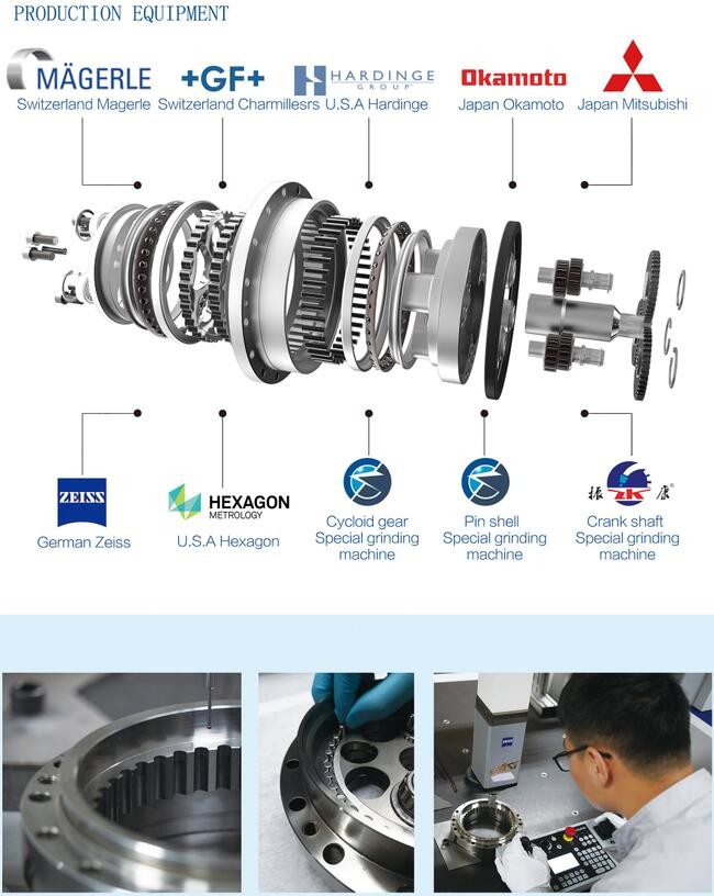 Space Saving Sumitomo Cycloidal Gearbox High Torsional Rigidity Long Working Life