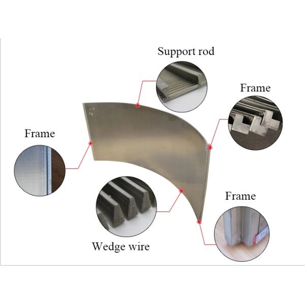 Stainless Steel Wedge Wire Screen Panels For Filtering And Grain Drying