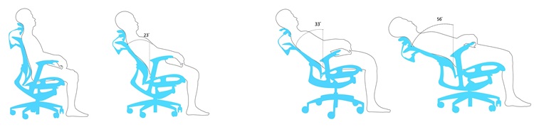 ergonomic office chair IFIT Mesh chair comfort computer staff GTCHAIR 5 years warranty