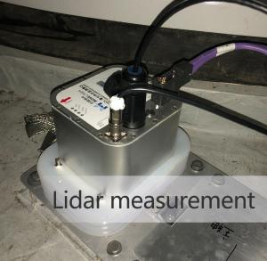 China Three Beam Lidar Wind Measurement Repeated Measurement Accuracy ±0.2m Rental factory