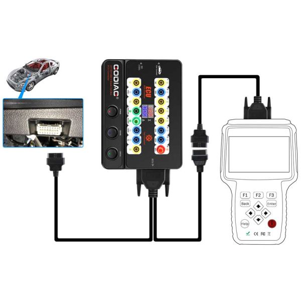 GODIAG GT100+ GT100 Pro ECU Connector OBDII Break Out Box for BMW FEM/BDC CAS4/CAS4+ Test Platform for VVDI2/IM608/K518ISE