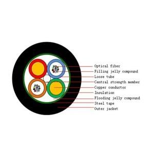 China Bare Copper Conductor 120mm2 Fire Rated Electrical Cable , 4 Core XLPE LSZH Cable factory