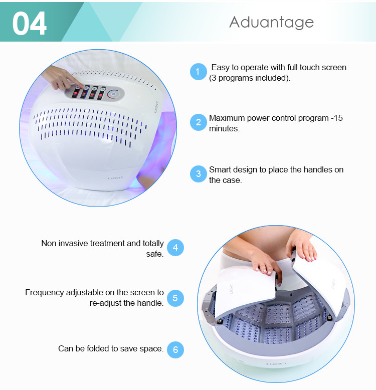 Art 7 Color LED Facial Skin Rejuvenation Device LED Face Skin Light Photon Therapy Device