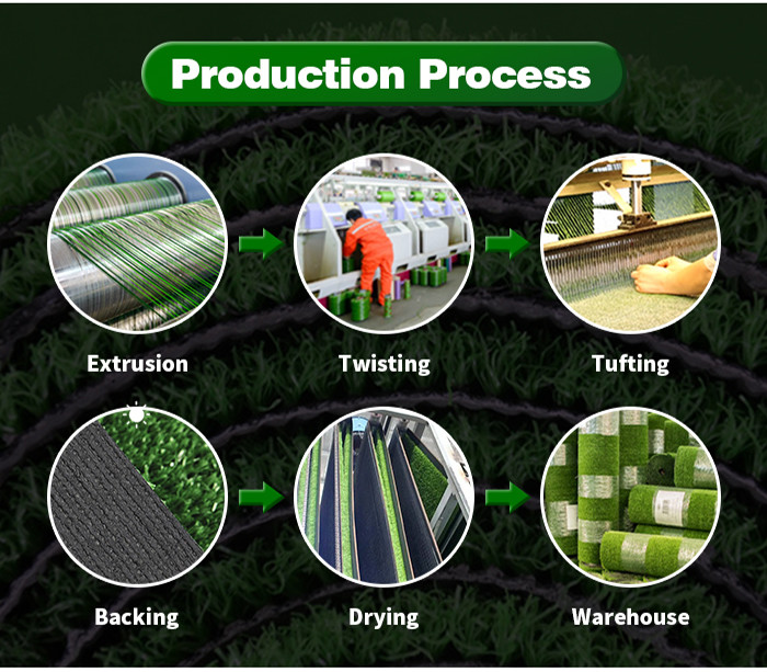 Evergreen Artificial Fake Grass Carpet Decoration Indoor OEM