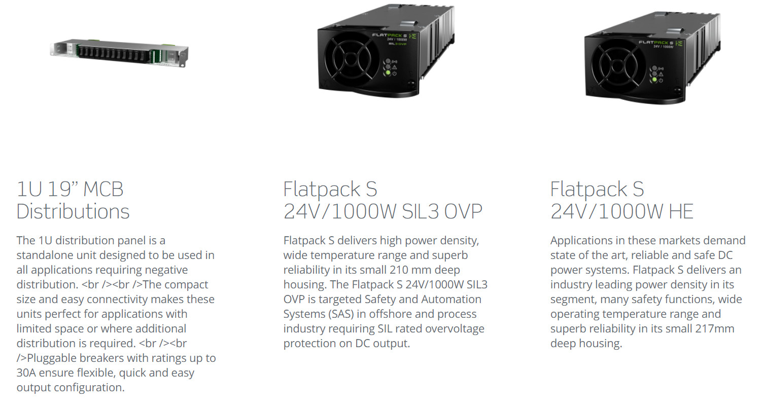 Eltek 24V Flatpack S 1U 5R 9kw Telecom Power System 241122.900