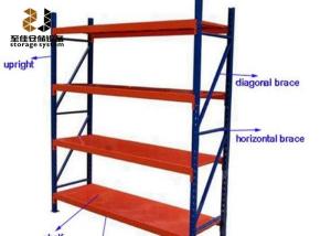 China Multi-Level Warehouse Pallet Racking / Industrial Steel Shelving factory
